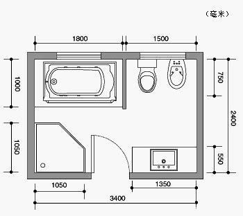 浴室格局|卫浴空间平面图 – 适用于任何卫浴空间的创意